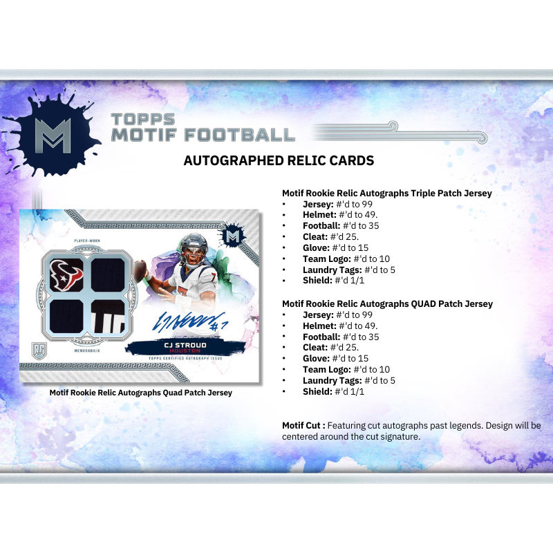 2023 Topps Motif Football Hobby 3 Box Case
