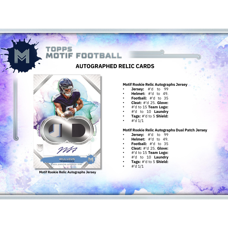 2023 Topps Motif Football Hobby 3 Box Case